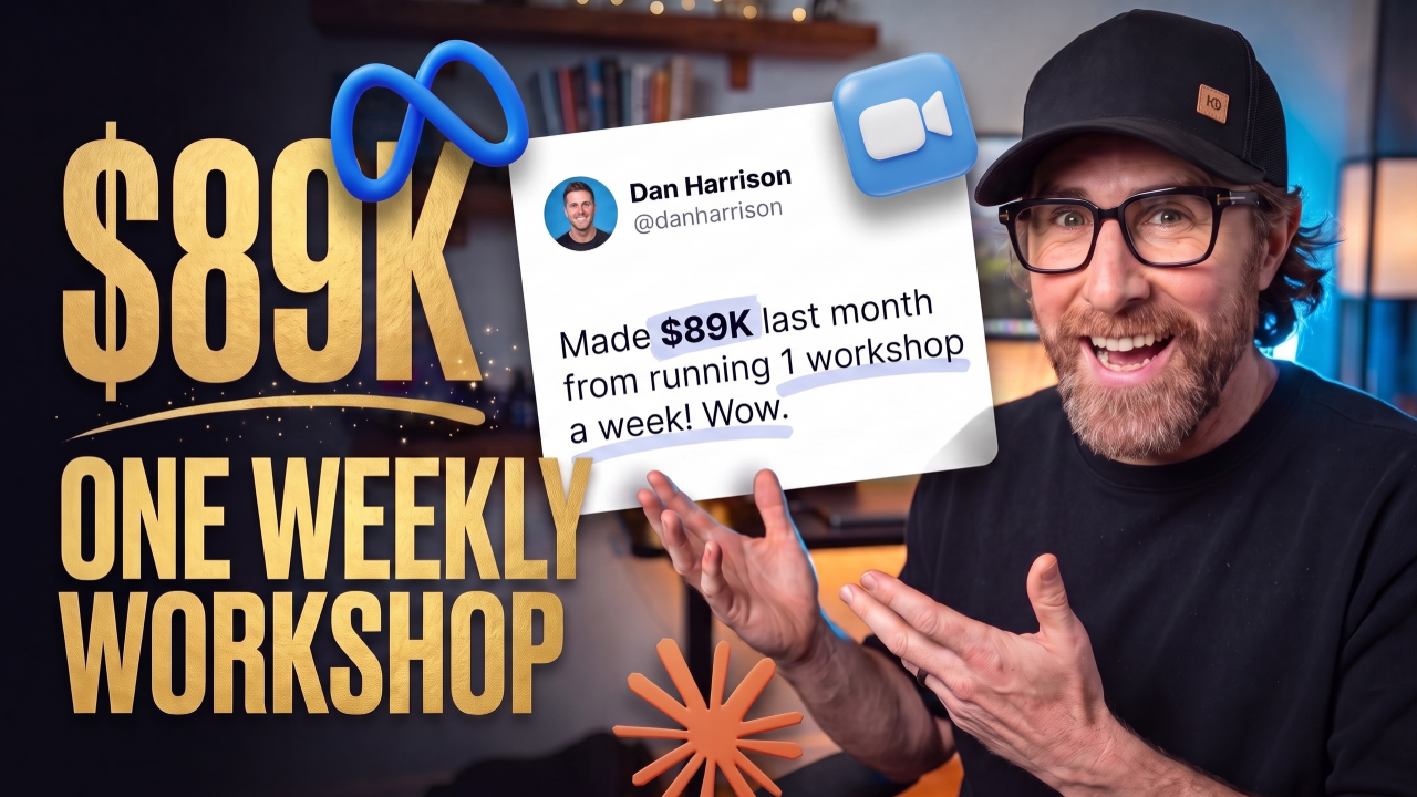 The Weekly Workshop Matrix, drawn by hand